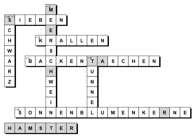Für Kinder - Gesucht: der Feldhamster | Mannheim.de